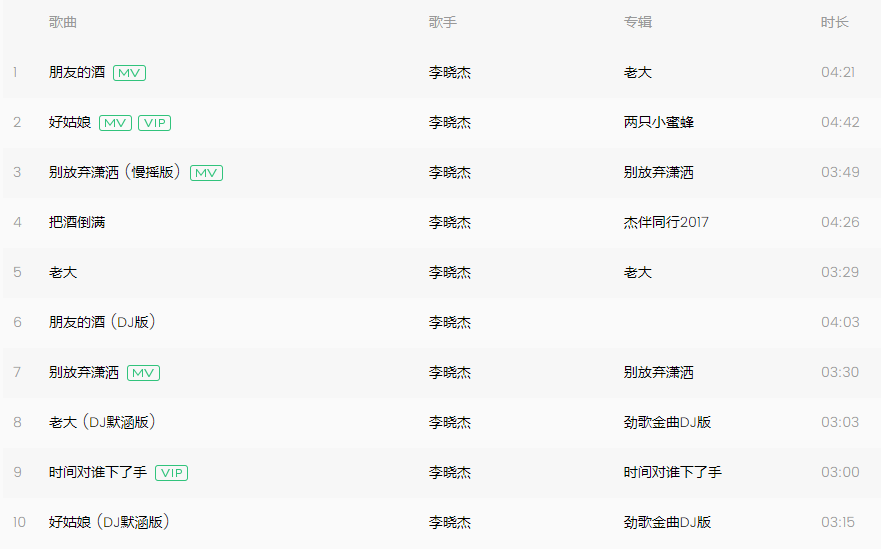 李晓杰的歌曲